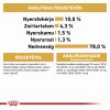Royal Canin Maine Coon Adult - Maine Coon felnőtt macska nedves táp  85 g