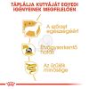 Royal Canin Yorkshire Terrier Adult - Yorkshire Terrier felnőtt kutya nedves táp  85 g