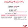 Royal Canin Kitten Loaf - kölyök macska pépes nedves táp  85 g