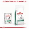Royal Canin Satiety Weigth Management konzerv  410 g