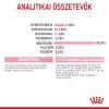 Royal Canin Kitten Sterilised - ivartalanított kölyök macska nedves táp 12 x  85 g