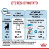 Royal Canin Maxi Puppy alutasakos 10 x  140 g