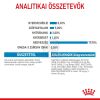 Royal Canin Maxi Puppy alutasakos 10 x  140 g