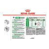 Royal Canin Mini Adult alutasakos 12 x  85 kg