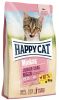 Happy Cat Minkas Junior Care  1.5 kg