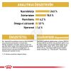 Royal Canin Maltese Adult - Máltai Selyemkutya felnőtt kutya száraz táp  500 g