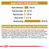 Royal Canin Feline Urinary S/O Moderate Calorie Wet - Alutasakos  85 g