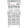 Royal Canin Mini Dental Care - száraz táp fogproblémákra hajlamos, kistestű felnőtt kutyák részére  8 kg