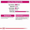 Royal Canin Exigent - alutasakos eledel válogatós kutyák részére  85 g