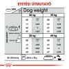 Royal Canin Maxi Joint Care - száraz táp az ízületek egészségéért, nagytestű felnőtt kutyák részére  10 kg