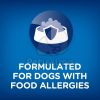 Hill's Hypoallergenic Dog Treats jutalomfalat kutyáknak  220 g