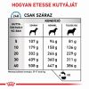 Royal Canin Anallergenic 18  8 kg