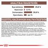 Royal Canin Gastrointestinal  15 kg