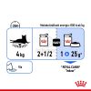 Royal Canin Indoor Sterilised Gravy - lakásban tartott felnőtt macska szószos nedves táp 12 x  85 g
