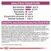 Royal Canin Feline Renal Select  400 g