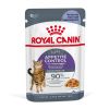 Royal Canin Appetite Control Care - étvágyat kontrolláló zselés nedves táp felnőtt macskák részére 12 x  85 g