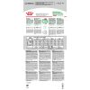 Royal Canin Medium Digestive Care - száraz táp érzékeny emésztésű, közepes testű felnőtt kutyák részére  12 kg