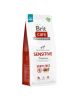 Brit Care Grain-Free Sensitive Venison & Potato  12 kg