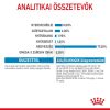 Royal Canin X-Small Puppy alutasakos  85 g