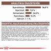 Royal Canin Gastrointestinal Hairball száraz macskatáp  400 g