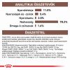 Royal Canin Gastrointestinal Kitten macskakonzerv  195 g