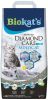 GimCat Biokat's Diamond Care MultiCat Fresh macskaalom  8 l