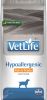 Vet Life Dog Hypoallergenic Fish & Potato  12 kg