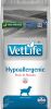 Vet Life Dog Hypoallergenic Pork & Potato  12 kg