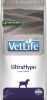 Vet Life Dog Ultrahypo  12 kg