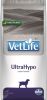 Vet Life Dog Ultrahypo  12 kg