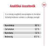 Royal Canin X-Small Adult - alutasakos eledel nagyon kis termetű felnőtt kutyák részére  85 g
