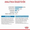 Royal Canin Maxi Puppy - nagytestű kölyök kutya száraz táp  3 kg