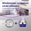Feliway Optimum készülék + utántöltő   1 csomag