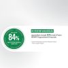 Pro-Nutrition Protect+ Dermato száraztáp kutyák számára  12 kg