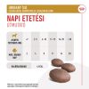 Royal Canin Treats Urinary S/O Diets - jutalomfalat húgyúti egészséget támogató étrend kiegészítésére  230 g