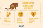 Happy Cat Minkas Hairball Control 9+1 kg   10 kg