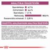 Royal Canin Feline Renal with Beef Wet - Alutasakos 12 x  85 g