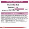Royal Canin Feline Renal with Chicken Wet - Alutasakos 12 x  85 g