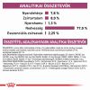Royal Canin Feline Renal with Chicken Wet - Alutasakos 12 x  85 g