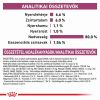 Royal Canin Feline Renal with Tuna Wet - Alutasakos 12 x  85 g