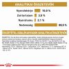 Royal Canin Feline Urinary S/O Chicken Wet - Alutasakos 12 x  85 g