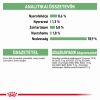 Royal Canin Digestive Care - alutasakos eledel érzékeny emésztésű kutyák részére 12 x  85 g