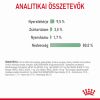 Royal Canin Digestive Care - szószos nedves táp érzékeny emésztésű felnőtt macskák részére 12 x  85 g
