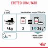 Royal Canin Hairball Care - szószos nedves táp felnőtt macskák részére a szőrlabdák könnyebb eltávozásáért 12 x  85 g