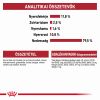 Royal Canin Instinctive Gravy - felnőtt macska szószos nedves táp 12 x  85 g