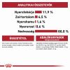 Royal Canin Instinctive Jelly - felnőtt macska zselés nedves táp 12 x  85 g