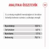 Royal Canin Kitten Gravy - szószos nedvestáp kölyök macska szószos nedves táp 12 x  85 g