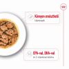 Royal Canin X-Small Adult - alutasakos eledel nagyon kis termetű felnőtt kutyák részére 12 x  85 g