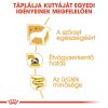 Royal Canin Yorkshire Terrier Adult - Yorkshire Terrier felnőtt kutya nedves táp 12 x  85 g