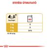 Royal Canin Yorkshire Terrier Adult - Yorkshire Terrier felnőtt kutya nedves táp 12 x  85 g